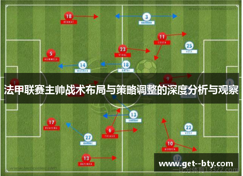 法甲联赛主帅战术布局与策略调整的深度分析与观察
