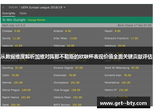从数据维度解析加维对阵那不勒斯的欧联杯表现价值全面关键贡献评估