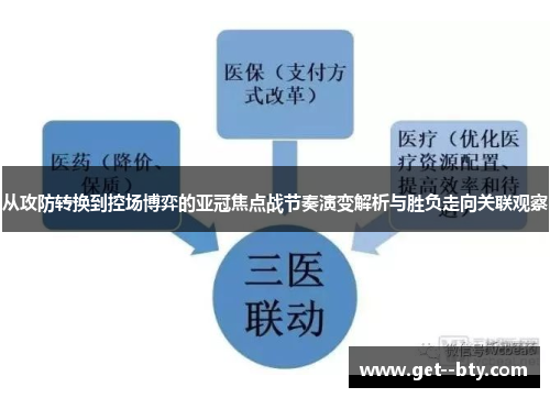 从攻防转换到控场博弈的亚冠焦点战节奏演变解析与胜负走向关联观察