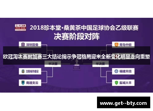 欧冠淘汰赛附加赛三大结论揭示争冠格局迎来全新变化明显走向重塑 欧冠淘汰赛附加赛三大结论揭示争冠格局迎来全新变化明显走向重塑
